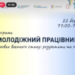 Презентація програми
