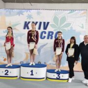 Чемпіонат України зі стрибків на акробатичній доріжці