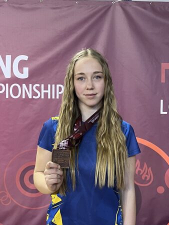 Чемпіонат Європи з грепплінгу U15