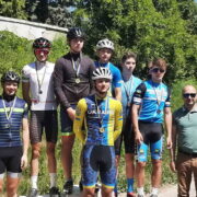 Чемпіонат України з велосипедного спорту (маунтенбайк)