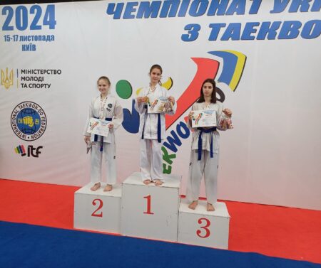 ЧЕМПІОНАТ УКРАЇНИ З ТАЕКВОН-ДО